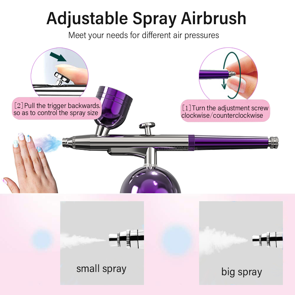 Airbrush mit Kompressor, Airbr – Heat Gun Paint Strip Bewertung und Preis
