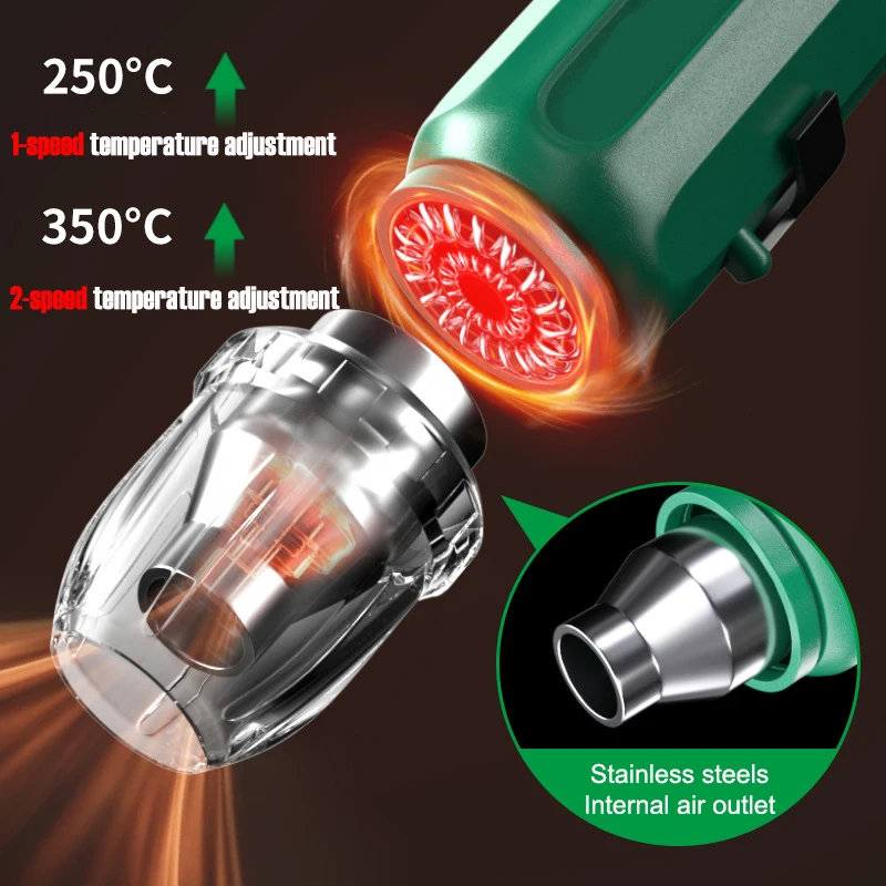 350W 2-Gang-Heißluftpistole Mi – Heat Gun Paint Strip Bewertung und Preis